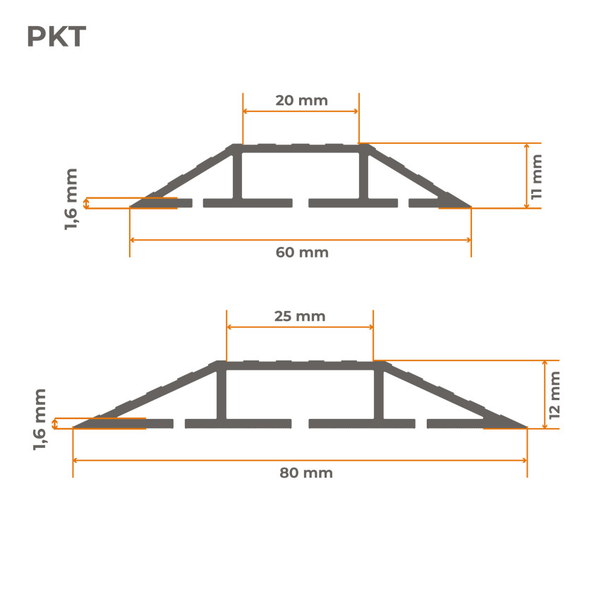 Goletă autoadezivă pentru cabluri din PVC - 200 cm, trapezoidală, gri închis