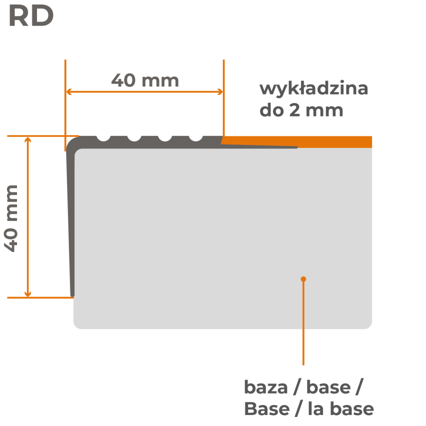 Profil antiderapant pentru scări 40x40mm, 150cm, roșu