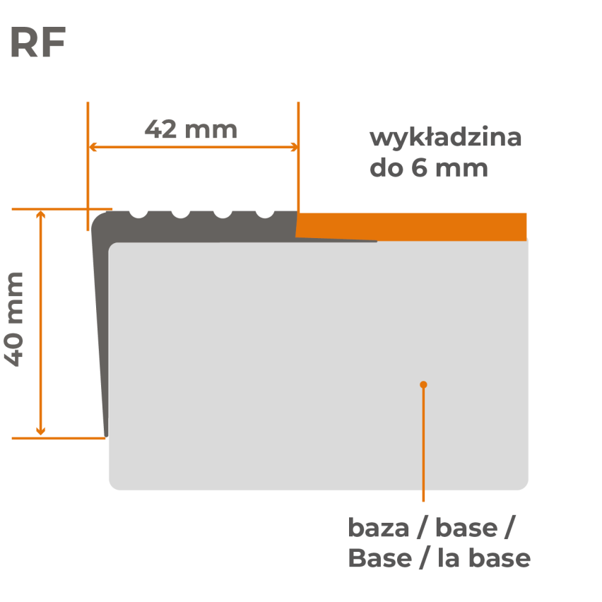 Profil antiderapant pentru scări 42x40mm, 150cm, negru