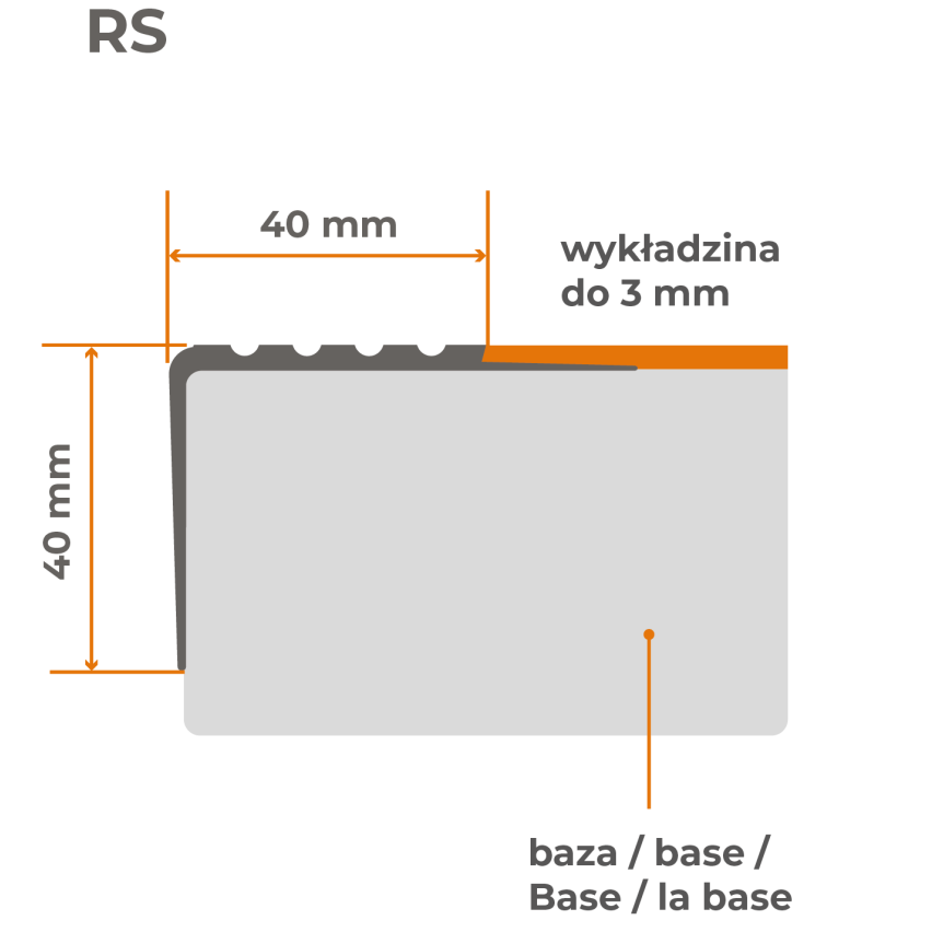 Profil antiderapant pentru scări, 40x40mm, 150cm, gri