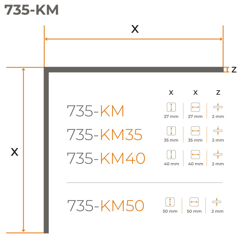 Profil unghiular din PVC, plastic, protecție pentru margini, alb
