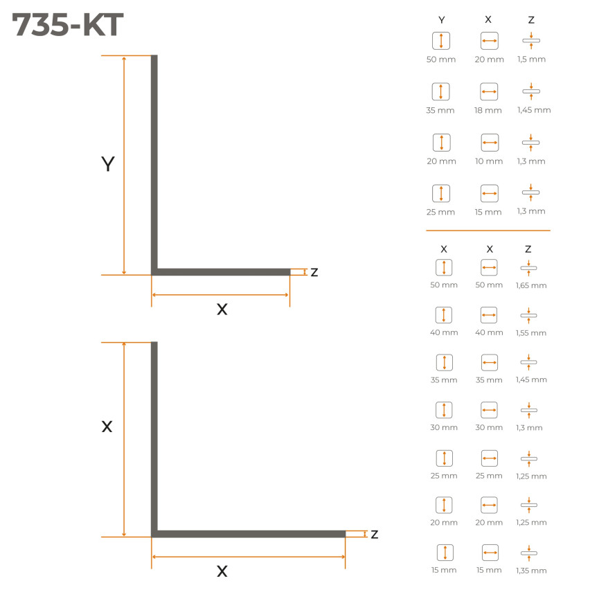 PVC Profil unghiular dur, plastic, protecție margini, roșu burgundy
