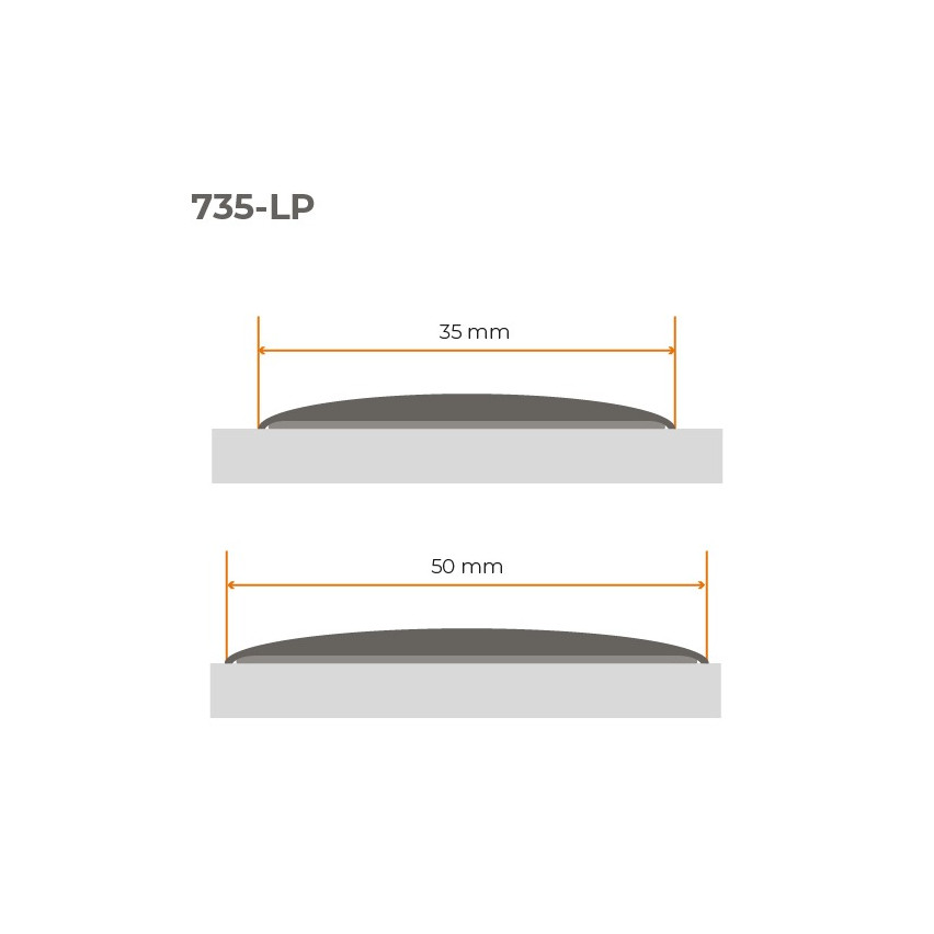 Bandă de pervaz, PVC autoadeziv, alb