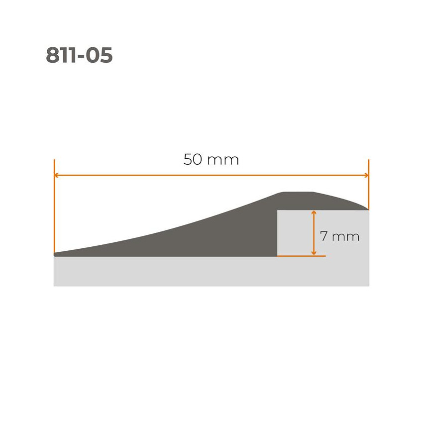 Profil rampă flexibil din PVC autoadeziv pentru plăci și covoare, Gri