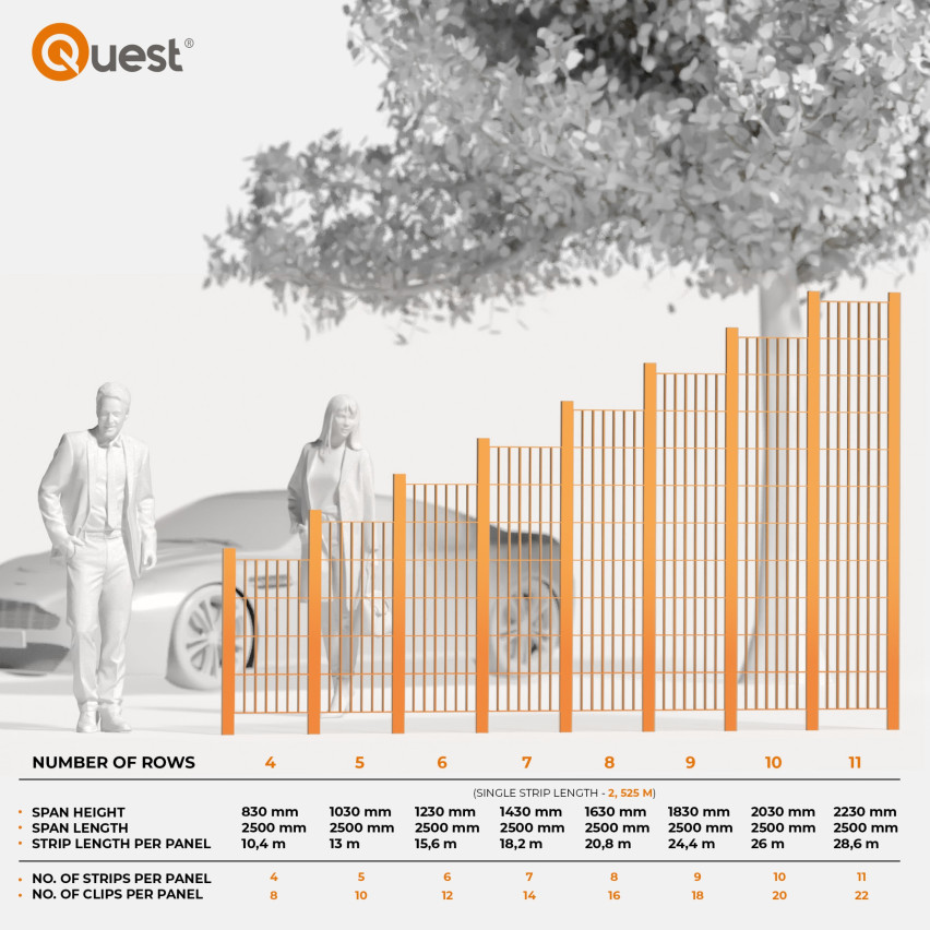Bandă de gard Quest® Lux 900 g/m², 19cm Antracit RAL7016