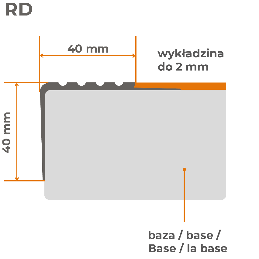 Profil antiderapant pentru scări 40x40mm, 150cm, gri închis